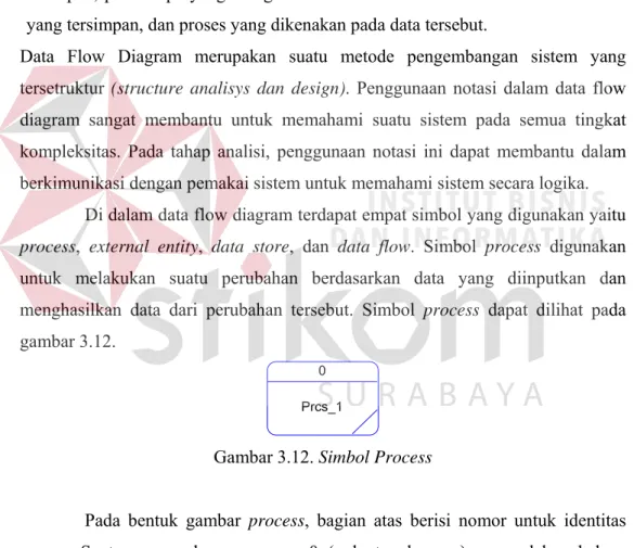 Gambar 3.11 Off-Page Reference 