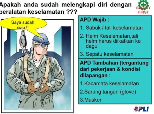 Gambar 1.2 Kesiapan pekerja 