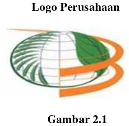 Gambar 2.1 Logo PT. Perkebunan Nusantara III ( Persero) 