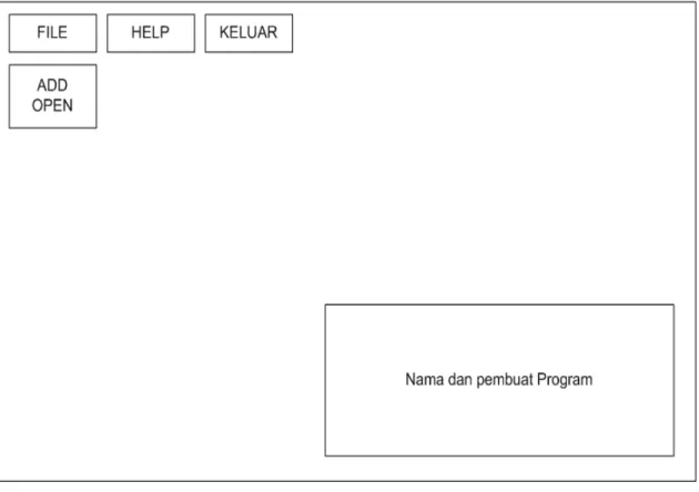 Gambar 3.2 Menu Utama 