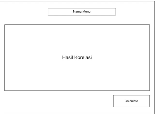 Gambar 3.5 Menu Korelasi Data 