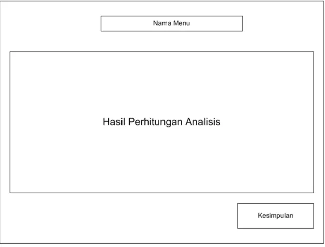 Gambar 3.6 Menu Analisis Data 
