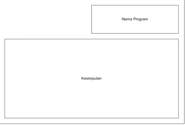 Gambar 3.7 Menu Kesimpulan 
