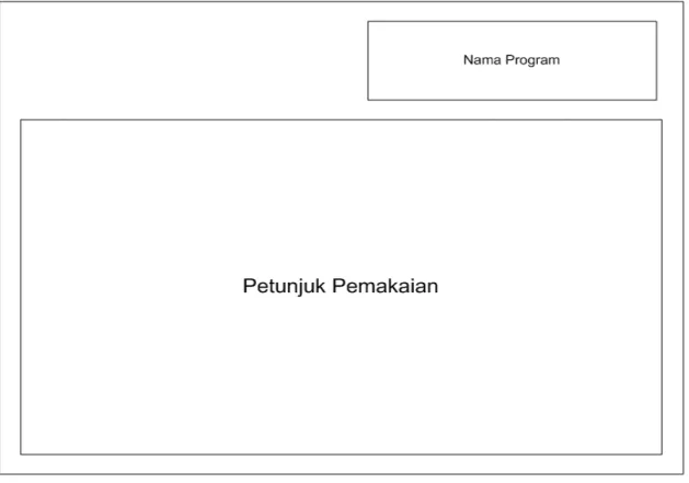 Gambar 3.8 Menu Help 