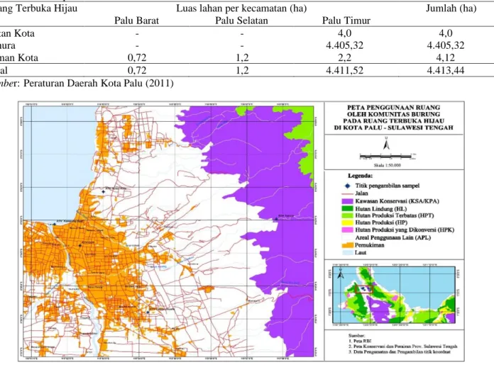 Tabel 1 Luas setiap RTH Kota Palu 