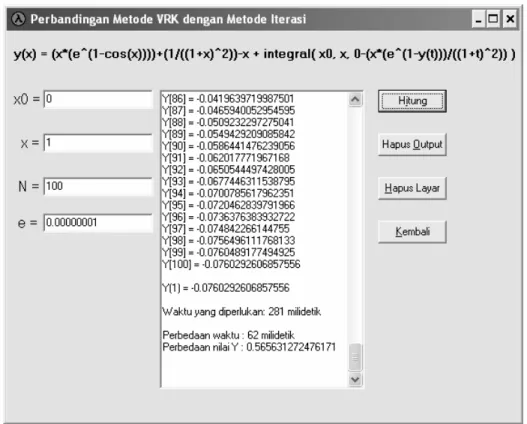 Gambar 4.7 Tampilan layar perbandingan metode VRK dan metode iterasi 