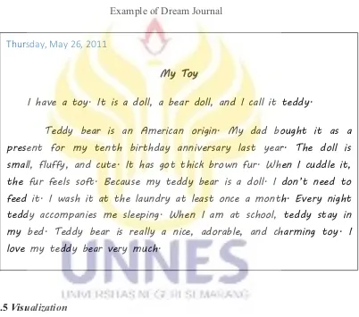 Figure 2.1 Example of Dream Journal 