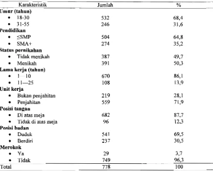 Tabel 2. Persentase Responden Berdasarkan Ukuran Antropometri Dan Gula Darah 