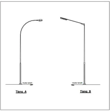 Gambar 2-8 tipikal tiang lampu lengan tunggal 