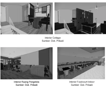 Gambar 9. Konsep Rancangan Ruang 