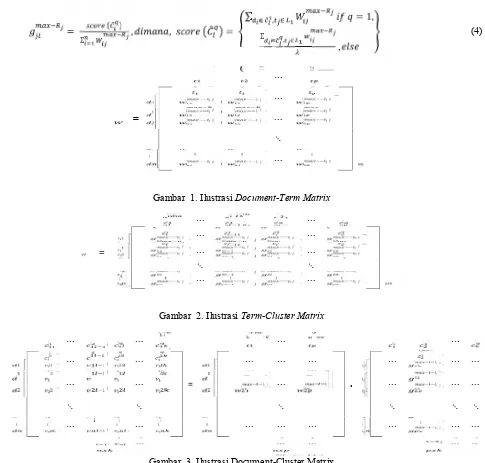 Gambar 3. Ilustrasi Document-Cluster Matrix
