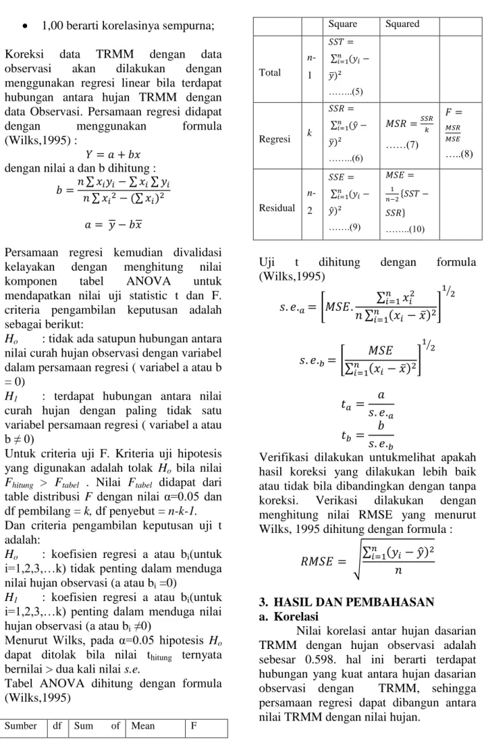 Tabel  ANOVA  dihitung  dengan  formula  (Wilks,1995) 