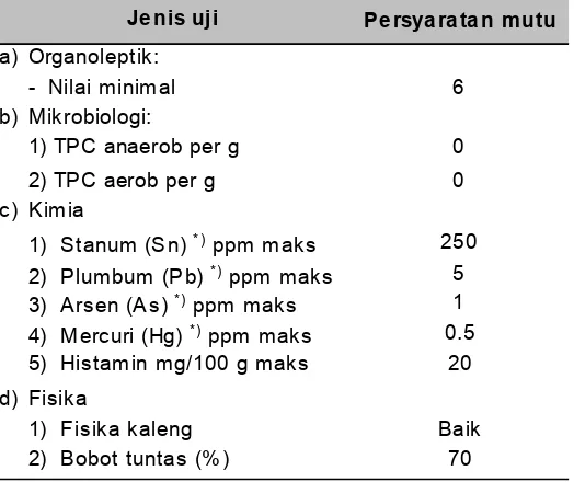 Tabel 6. Suhu dan waktu sterilisasi untuk beberapa tipe produk tuna kaleng