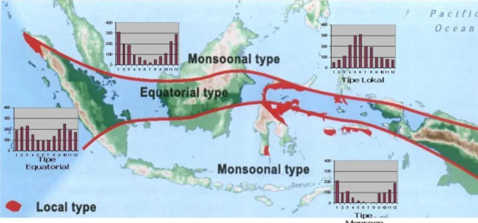 Gambar 3.2-1: Wilayah Indonesia yang dipengaruhi oleh beda musim            (Ian J. Partridge dan Mansur Ma’shum, 2002)