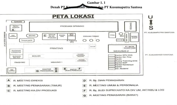 Gambar 1. 1 