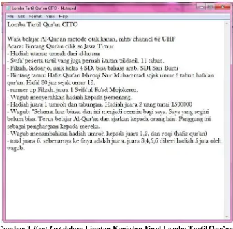 Gambar 3.Fact List dalam Liputan Kegiatan Final Lomba Tartil Qur’an 