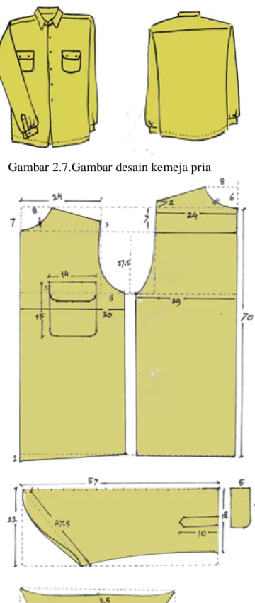 Gambar 2.7.Gambar desain kemeja pria