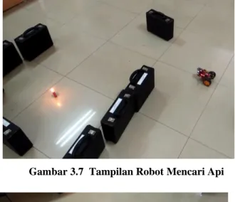 Gambar 3.7  Tampilan Robot Mencari Api  