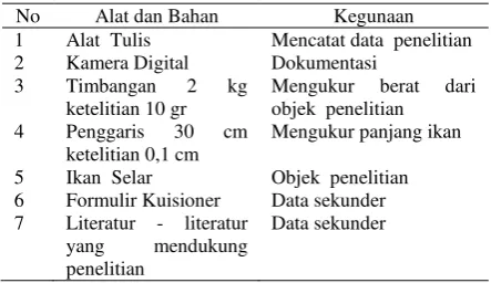 Tabel 1. Alat dan Bahan yang Digunakan dalam Penelitian 