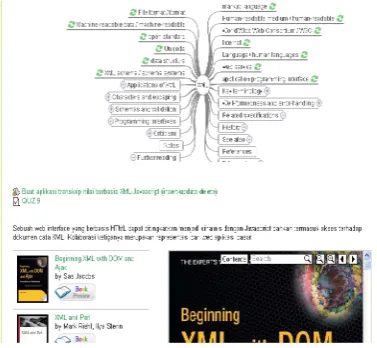 Gambar 4. Implementasi Konten Pendukung untukGaya Belajar Active/Sensitive/Visual/Global