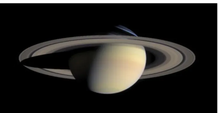 Gambar 2.10 Saturnus 