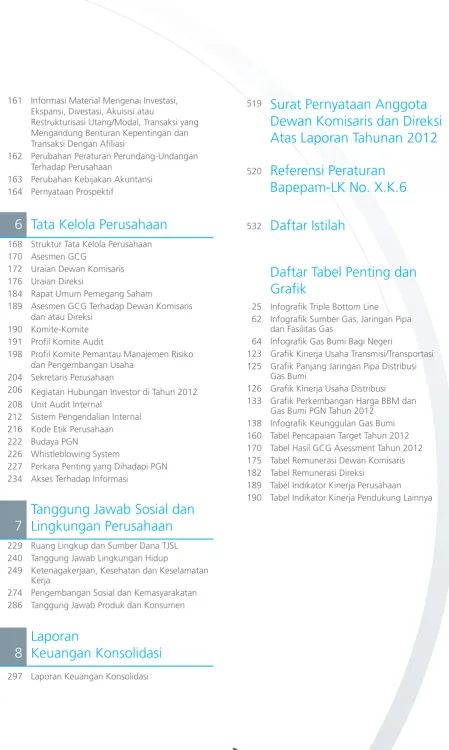 Tabel Pencapaian Target Tahun 2012