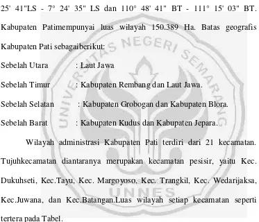 Tabel 4.1 Luas Wilayah Kecamatan Pesisir Kabupaten Pati 