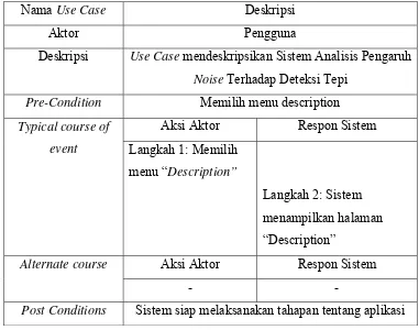 Tabel 3.3 Dokumentasi Naratif Use Case Deskripsi 