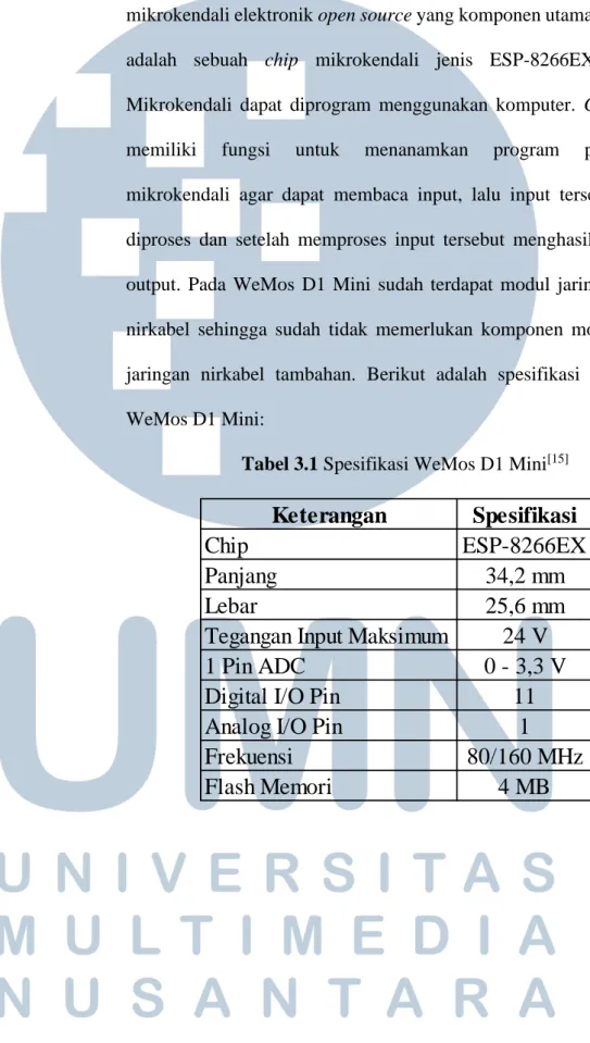 Tabel 3.1 Spesifikasi WeMos D1 Mini [15]