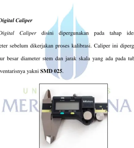 Gambar 4.2. Caliper Digital  SMD025 