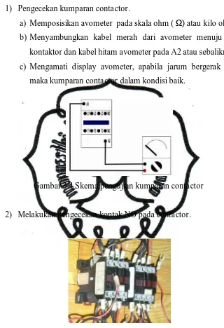 Gambar 3.4 Skema pengujian kumparan contactor 