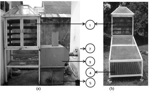 Gambar 1. Gambar 1. 2 1 Alat pengering gabah sistem bongkar pasang, saat memanfaatkan energi biomassa (a) dan saat memanfaatkan energi surya (b)