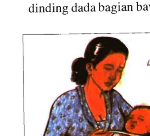 Gambar : Tarikan dinding dada ke dalam 
