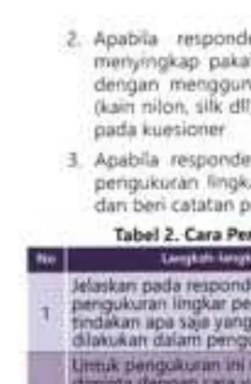 Tabel 2. Cara . _ .. E: 