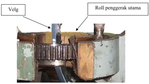 Gambar 4.3  Roll Penggerak Utama 