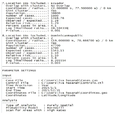 Gambar 10. Output II SaTScan.