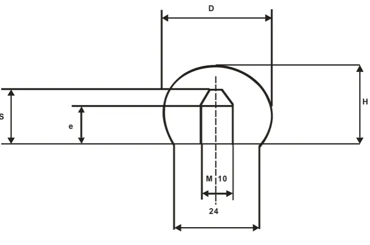 Gambar 3.10. Ball knob 