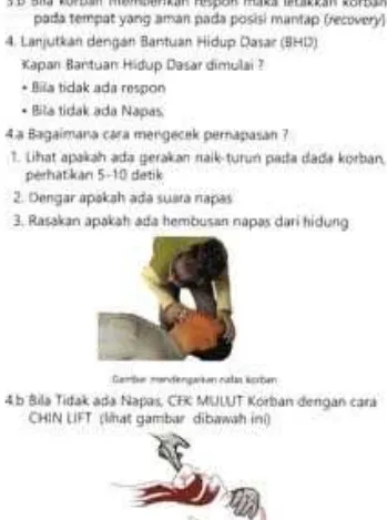 Gambar "CH IN LIFT" 