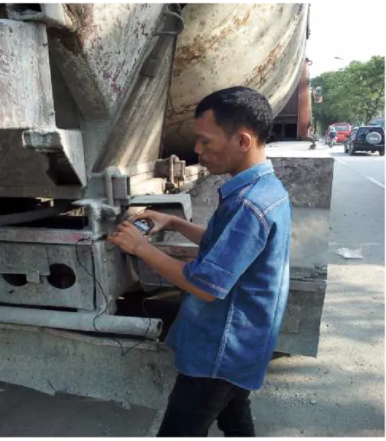 Gambar 3.3 Truk cor pada arah aksial