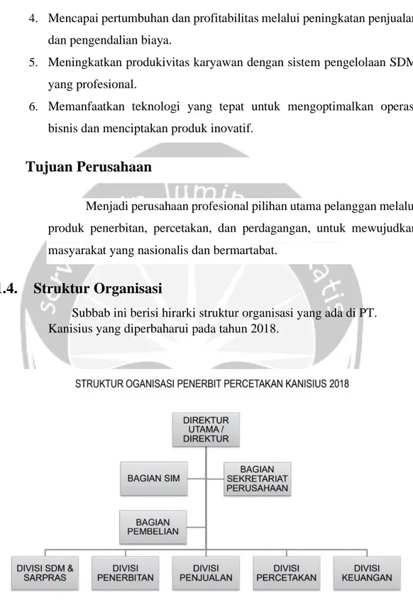 Gambar 1.1 Struktur Organisasi PT. Kanisius. 