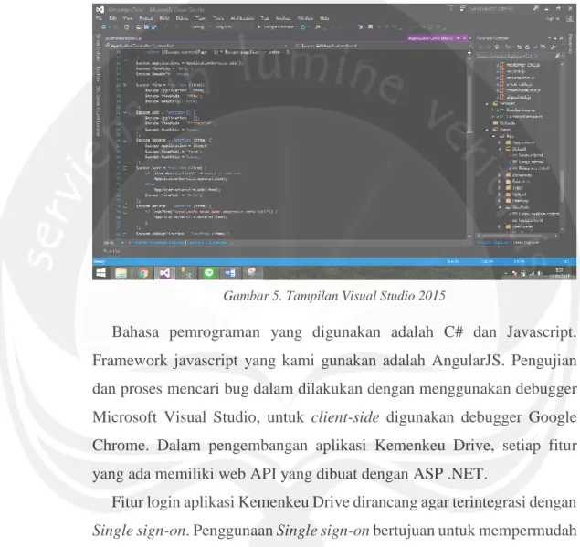 Gambar 5. Tampilan Visual Studio 2015 