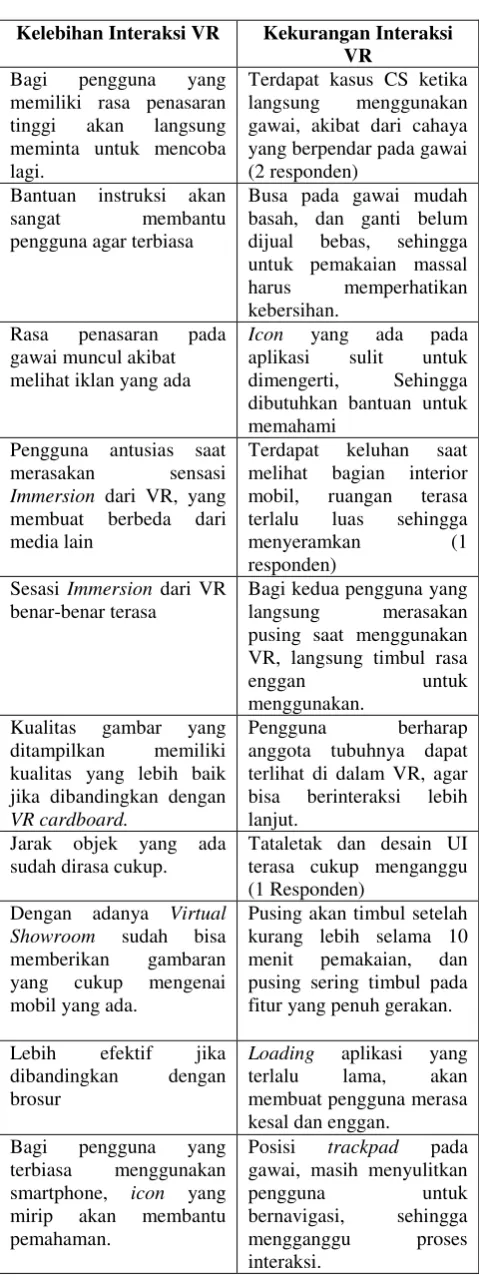 gambar yang 