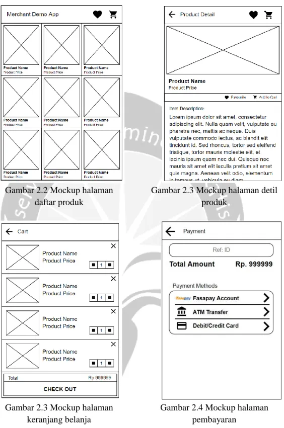 Gambar 2.2 Mockup halaman  daftar produk  