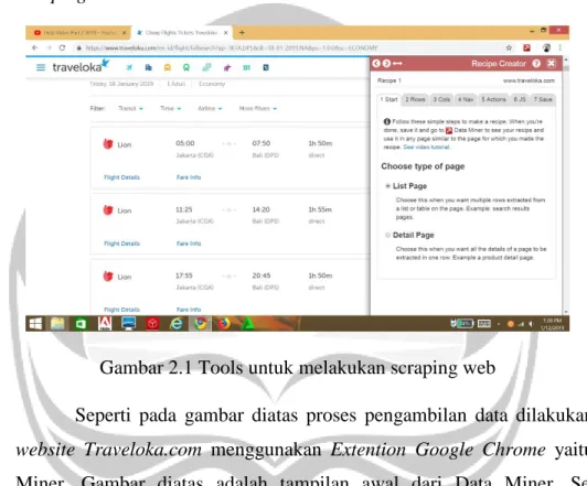 Gambar 2.1 Tools untuk melakukan scraping web 