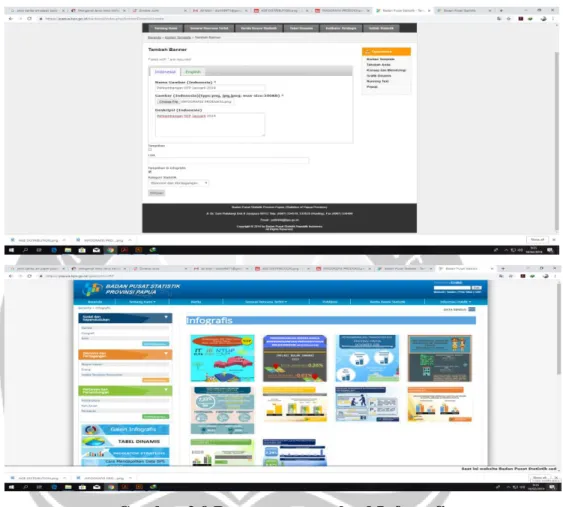 Gambar 2.9 Proses mengaupload Infografis. 
