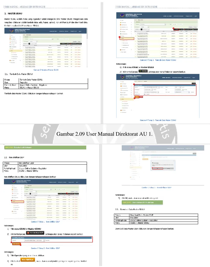 Gambar 2.09 User Manual Direktorat AU 1. 
