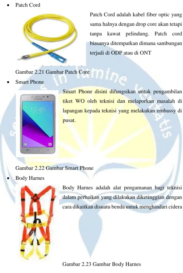 Gambar 2.21 Gambar Patch Core  •  Smart Phone 