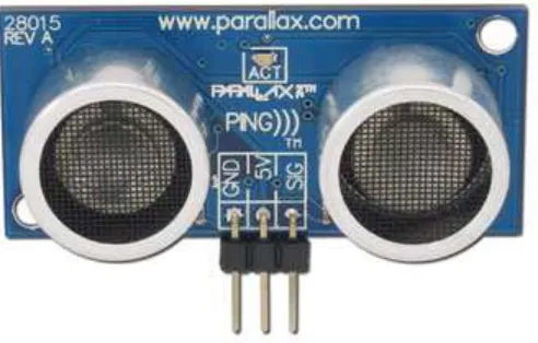 Gambar 2.2 Sensor jarak ultrasonik ping 
