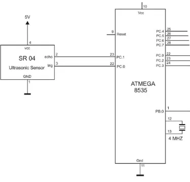 Gambar 3.2 Rangkaian Skematik Sensor Ultrasonik PING 