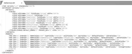Gambar 9. Stored Procedure Database Engine SQL Server 